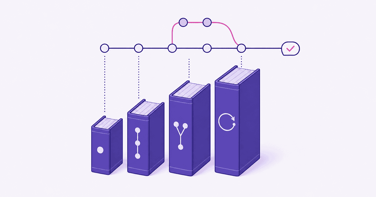 AIにコードを書かせる時代のGit/GitHub書籍ガイド｜差分を読む・分ける・戻す・自動で検査する4冊