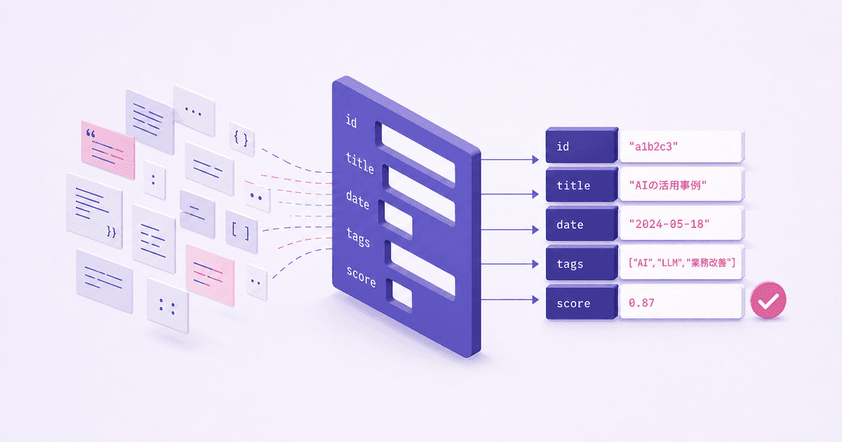構造化出力(Structured Outputs)とは何か｜LLMの返答をプログラムで安全に扱うための仕組み