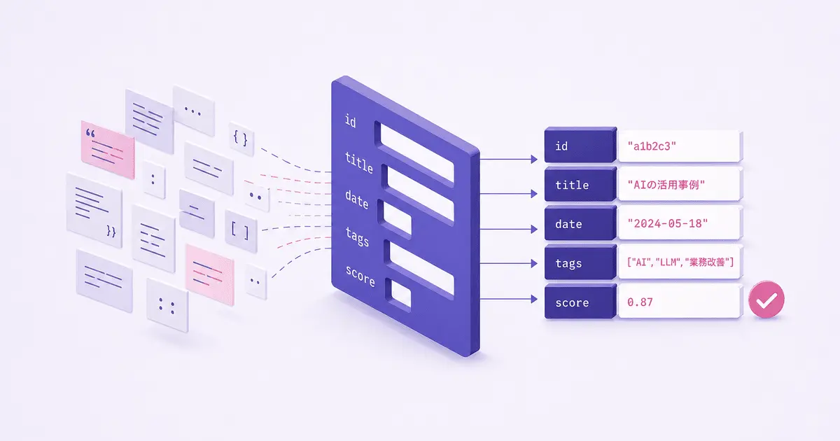 構造化出力(Structured Outputs)とは何か｜LLMの返答をプログラムで安全に扱うための仕組み
